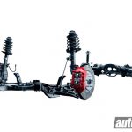 Toyota GR Yaris Sales