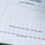 2020 Honda City Sedan