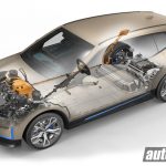 2021 BMW iX Malaysia