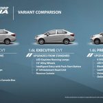 2021 Proton Persona & Iriz