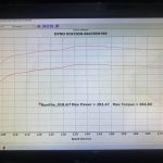 2022 Honda Civic Modify