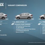 2021 Proton Iriz & Persona