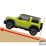 2021 Suzuki Jimny