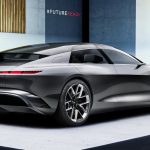 Audi Grandsphere Concept