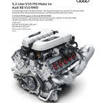 Audi R8 V10 die