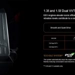 Perodua Myvi & Honda City