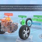 2020 Honda City RS Review