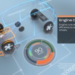 2020 Honda City RS Review