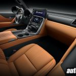 2022 Lexus LX600