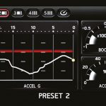 2022 Nissan GT-R R35