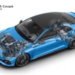 Audi RS5 Coupe Malaysia