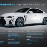 2021 Lexus IS500