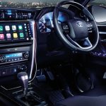 2021 Toyota Hilux Fortuner Innova