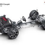 2022 Audi RS3 & TT RS Dead in Canada