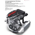 2022 Audi RS3 & TT RS Dead in Canada