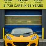 Lotus Elise Exige Evora stop production