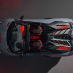 Lamborghini Owner Review
