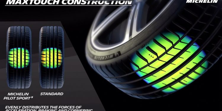 Michelin Pilot Sport 5