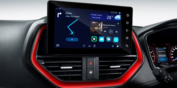 Proton Iriz - Persona ALTAS System