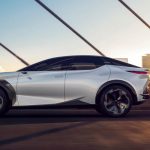 2023 Lexus RZ 450e