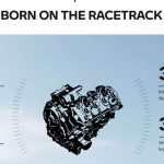 BMW M1000RR Malaysia