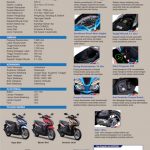 Modenas Karisma 125S