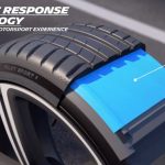 Michelin Pilot Sport 5 Malaysia