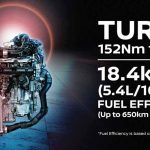 Nissan Almera Turbo VLT