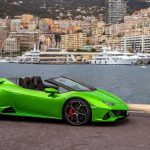Lamborghini Huracan Sales