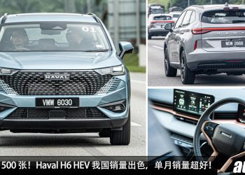 一个月卖 1500 辆！Haval H6 HEV 我国销量出色，目前已交车 200 辆，订单超过 1500 张！