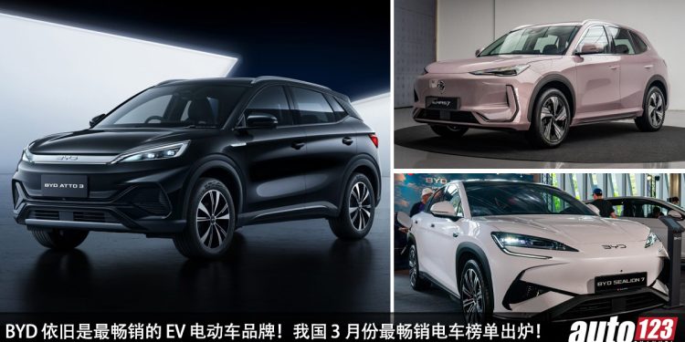 BYD 继续称霸市场!我国 3 月份最畅销 EV 电车榜单出炉,Proton 第一,BYD 第二/第三/第四/第五名!