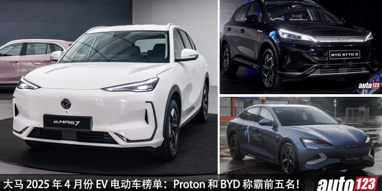 大马 2025 年 4 月份最畅销 EV 电动车榜单出炉,Proton 销量最高,BYD 拿下第二 / 第三 / 第四 / 第五名!