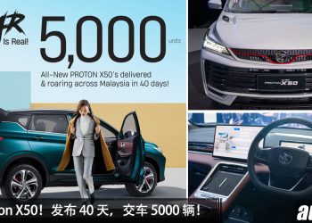 恭喜 Proton！2025 Proton X50 发布 40 天就交付了 5,000 辆！我国最畅销 B-Segmet SUV 之一 ！